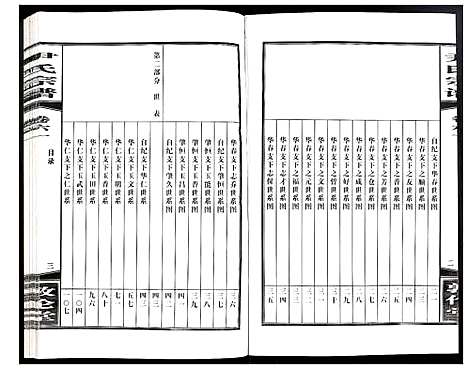 [下载][尹氏宗谱]安徽.尹氏家谱_166.pdf