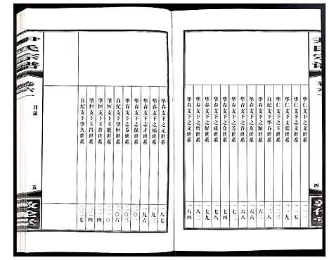 [下载][尹氏宗谱]安徽.尹氏家谱_166.pdf