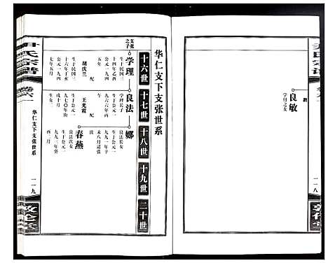 [下载][尹氏宗谱]安徽.尹氏家谱_167.pdf