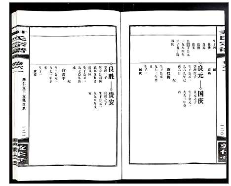 [下载][尹氏宗谱]安徽.尹氏家谱_167.pdf