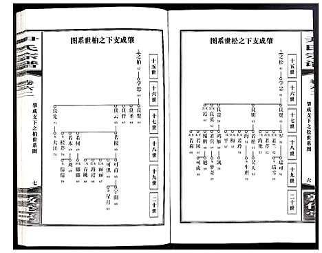 [下载][尹氏宗谱]安徽.尹氏家谱_168.pdf