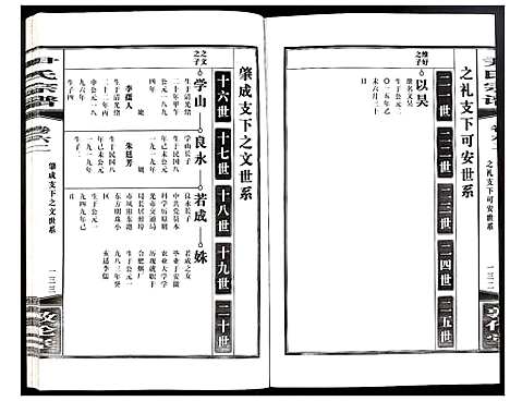 [下载][尹氏宗谱]安徽.尹氏家谱_169.pdf