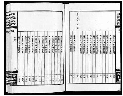 [下载][尹氏宗谱_63卷首2卷]安徽.尹氏家谱_十.pdf