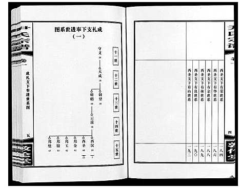 [下载][尹氏宗谱_63卷首2卷]安徽.尹氏家谱_十.pdf