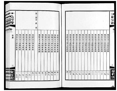 [下载][尹氏宗谱_63卷首2卷]安徽.尹氏家谱_十一.pdf