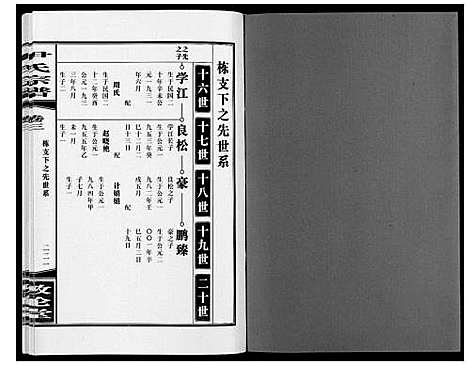 [下载][尹氏宗谱_63卷首2卷]安徽.尹氏家谱_十五.pdf