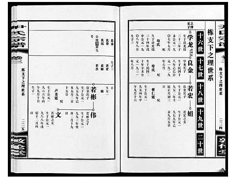 [下载][尹氏宗谱_63卷首2卷]安徽.尹氏家谱_十五.pdf