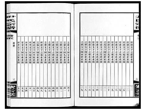 [下载][尹氏宗谱_63卷首2卷]安徽.尹氏家谱_十七.pdf