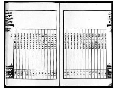 [下载][尹氏宗谱_63卷首2卷]安徽.尹氏家谱_十七.pdf