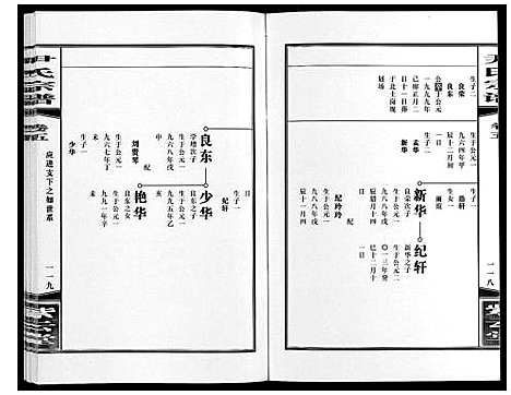 [下载][尹氏宗谱_63卷首2卷]安徽.尹氏家谱_十八.pdf