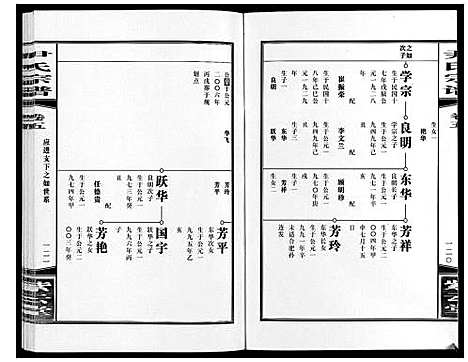 [下载][尹氏宗谱_63卷首2卷]安徽.尹氏家谱_十八.pdf