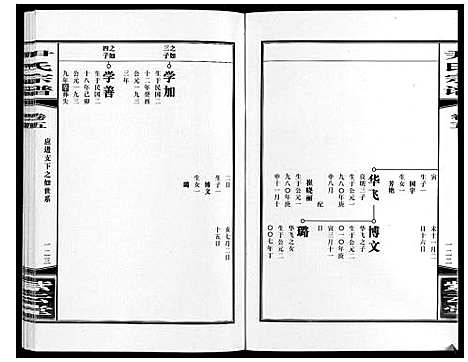 [下载][尹氏宗谱_63卷首2卷]安徽.尹氏家谱_十八.pdf