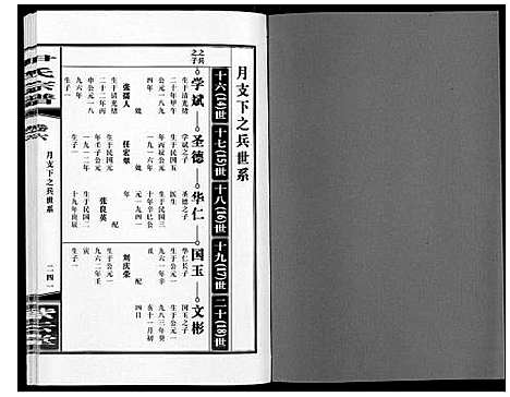 [下载][尹氏宗谱_63卷首2卷]安徽.尹氏家谱_二十二.pdf