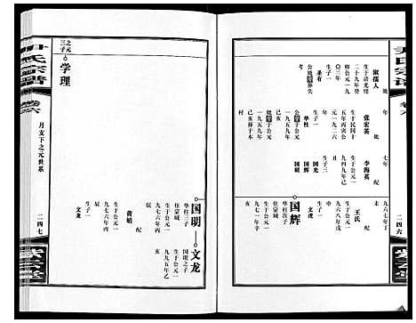 [下载][尹氏宗谱_63卷首2卷]安徽.尹氏家谱_二十二.pdf