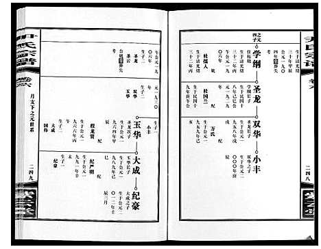 [下载][尹氏宗谱_63卷首2卷]安徽.尹氏家谱_二十二.pdf