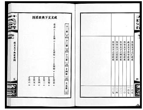 [下载][尹氏宗谱_63卷首2卷]安徽.尹氏家谱_二十三.pdf