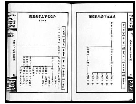 [下载][尹氏宗谱_63卷首2卷]安徽.尹氏家谱_二十三.pdf