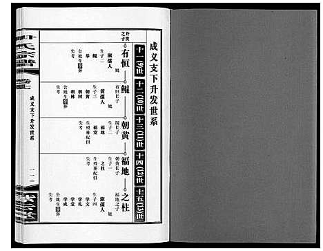 [下载][尹氏宗谱_63卷首2卷]安徽.尹氏家谱_二十四.pdf