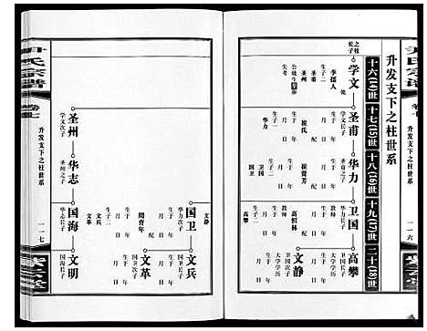 [下载][尹氏宗谱_63卷首2卷]安徽.尹氏家谱_二十四.pdf