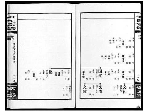 [下载][尹氏宗谱_63卷首2卷]安徽.尹氏家谱_二十四.pdf