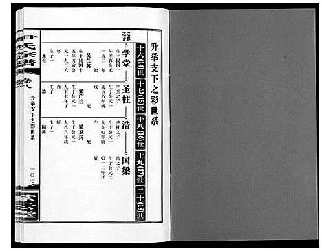 [下载][尹氏宗谱_63卷首2卷]安徽.尹氏家谱_二十六.pdf