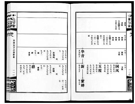 [下载][尹氏宗谱_63卷首2卷]安徽.尹氏家谱_二十六.pdf