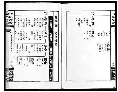 [下载][尹氏宗谱_63卷首2卷]安徽.尹氏家谱_二十七.pdf