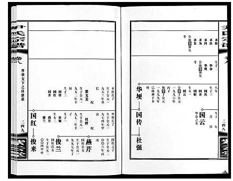 [下载][尹氏宗谱_63卷首2卷]安徽.尹氏家谱_二十七.pdf