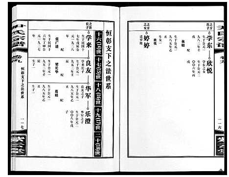 [下载][尹氏宗谱_63卷首2卷]安徽.尹氏家谱_二十九.pdf