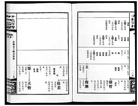 [下载][尹氏宗谱_63卷首2卷]安徽.尹氏家谱_三十二.pdf