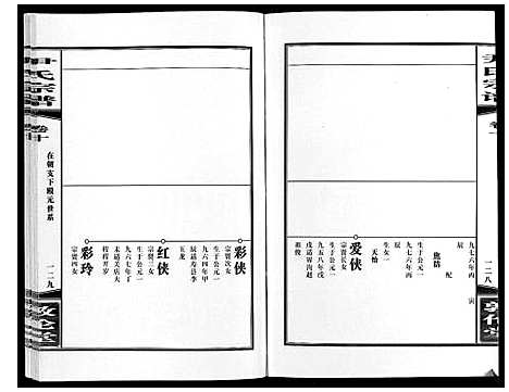 [下载][尹氏宗谱_63卷首2卷]安徽.尹氏家谱_三十二.pdf