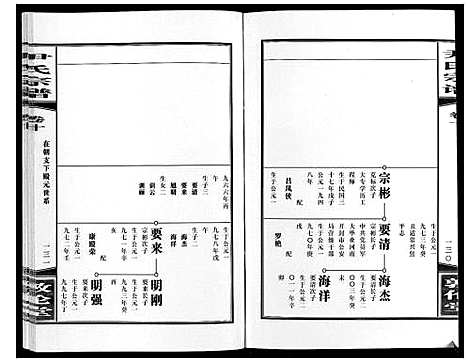 [下载][尹氏宗谱_63卷首2卷]安徽.尹氏家谱_三十二.pdf