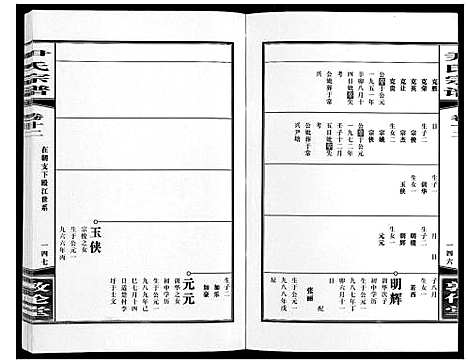 [下载][尹氏宗谱_63卷首2卷]安徽.尹氏家谱_三十七.pdf