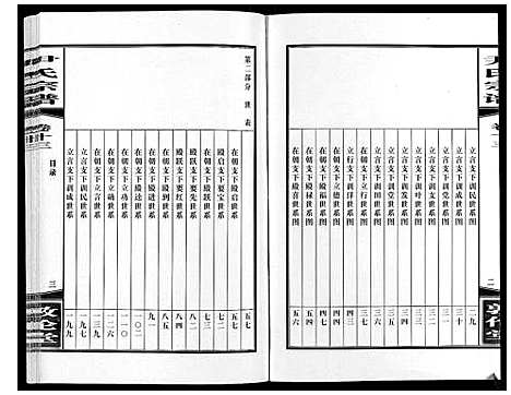 [下载][尹氏宗谱_63卷首2卷]安徽.尹氏家谱_三十八.pdf