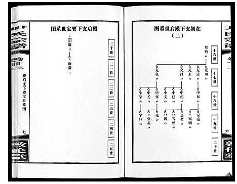 [下载][尹氏宗谱_63卷首2卷]安徽.尹氏家谱_三十八.pdf