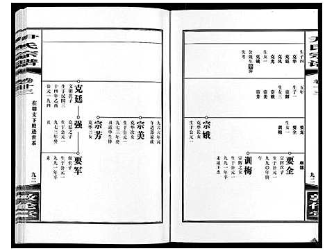 [下载][尹氏宗谱_63卷首2卷]安徽.尹氏家谱_三十九.pdf