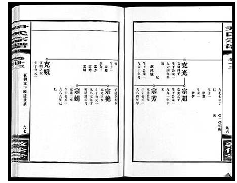 [下载][尹氏宗谱_63卷首2卷]安徽.尹氏家谱_三十九.pdf