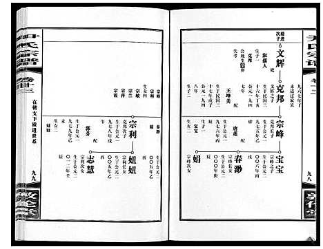 [下载][尹氏宗谱_63卷首2卷]安徽.尹氏家谱_三十九.pdf