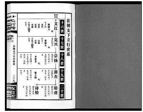 [下载][尹氏宗谱_63卷首2卷]安徽.尹氏家谱_四十.pdf