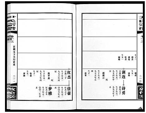 [下载][尹氏宗谱_63卷首2卷]安徽.尹氏家谱_四十.pdf