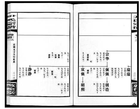 [下载][尹氏宗谱_63卷首2卷]安徽.尹氏家谱_四十.pdf