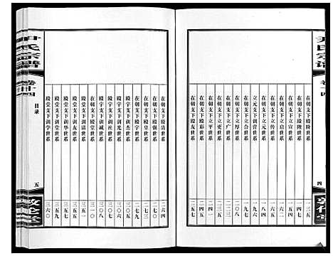 [下载][尹氏宗谱_63卷首2卷]安徽.尹氏家谱_四十一.pdf