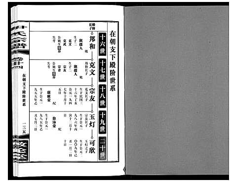 [下载][尹氏宗谱_63卷首2卷]安徽.尹氏家谱_四十二.pdf