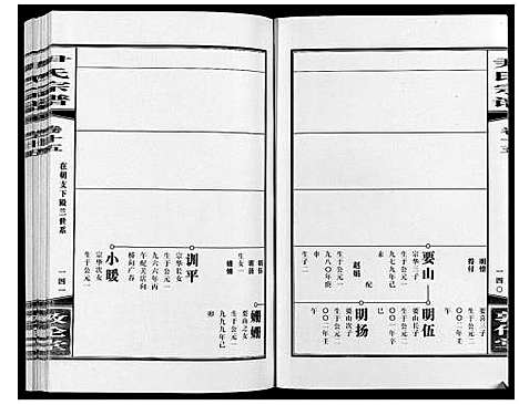 [下载][尹氏宗谱_63卷首2卷]安徽.尹氏家谱_四十五.pdf