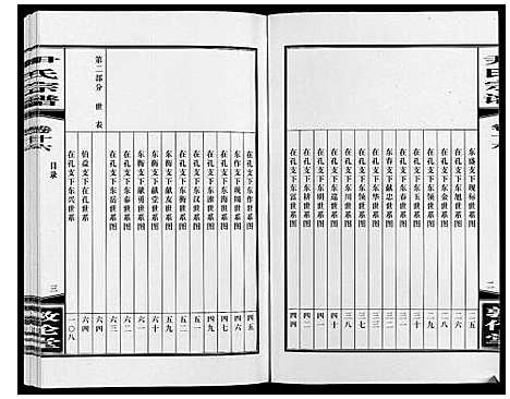 [下载][尹氏宗谱_63卷首2卷]安徽.尹氏家谱_四十六.pdf