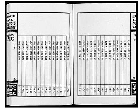 [下载][尹氏宗谱_63卷首2卷]安徽.尹氏家谱_四十六.pdf