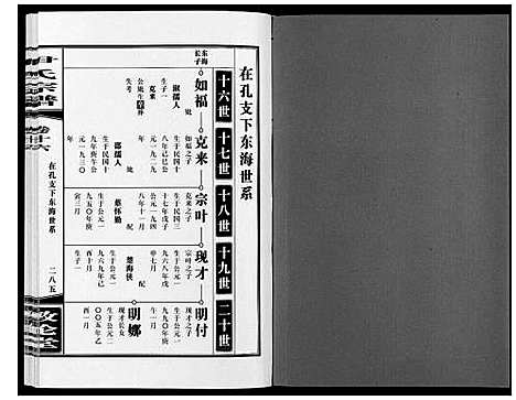 [下载][尹氏宗谱_63卷首2卷]安徽.尹氏家谱_四十八.pdf