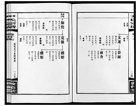 [下载][尹氏宗谱_63卷首2卷]安徽.尹氏家谱_五十.pdf