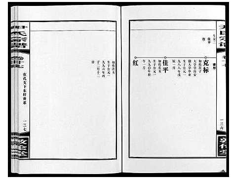 [下载][尹氏宗谱_63卷首2卷]安徽.尹氏家谱_五十.pdf