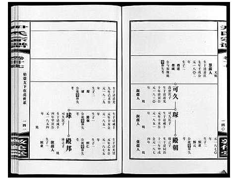 [下载][尹氏宗谱_63卷首2卷]安徽.尹氏家谱_五十.pdf